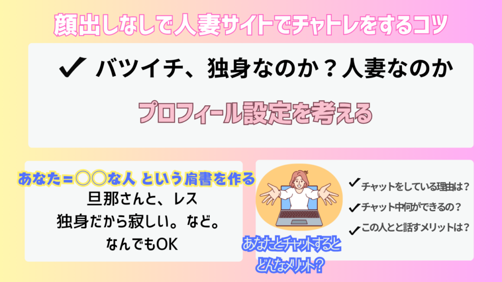 顔出しなしチャットレディでの稼ぎ方を改めて考え直す