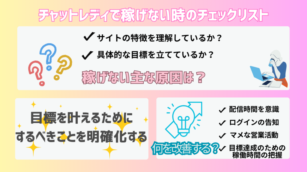 顔出しなしだから、チャットレディで稼げないのか？