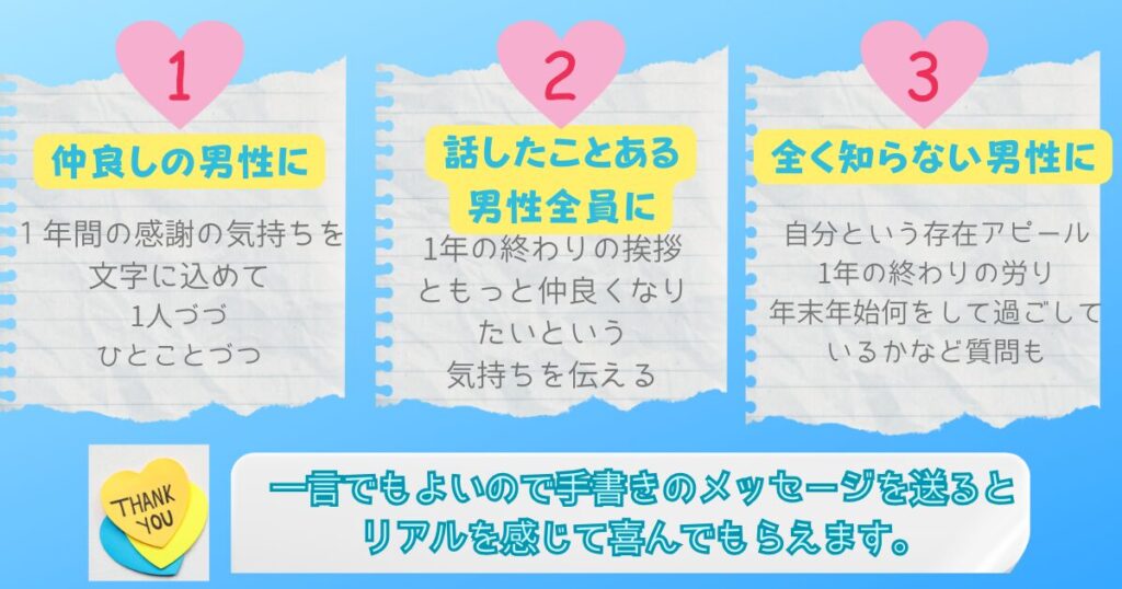 男性会員への手紙の書き方